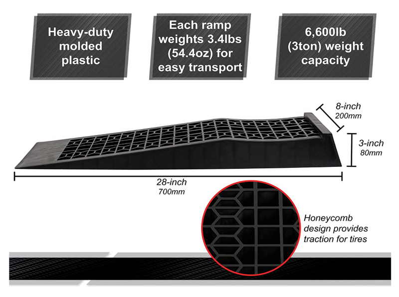 Vehicle Service Ramp Set – 6.6” Inch Lift 5 Ton Truck Ramps, 2 Pack