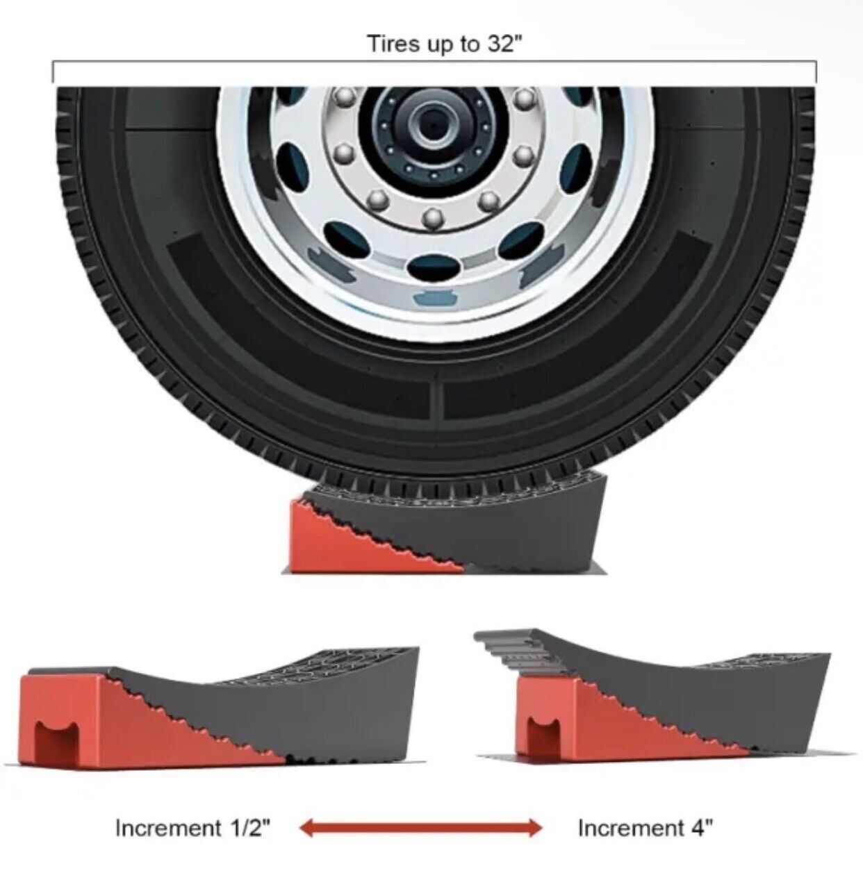 Leveler Frame Camper Leveler 2 Packs, New Version RV Leveling Blocks Ramps, Up to ...